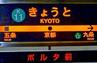 Transportation in Kyoto